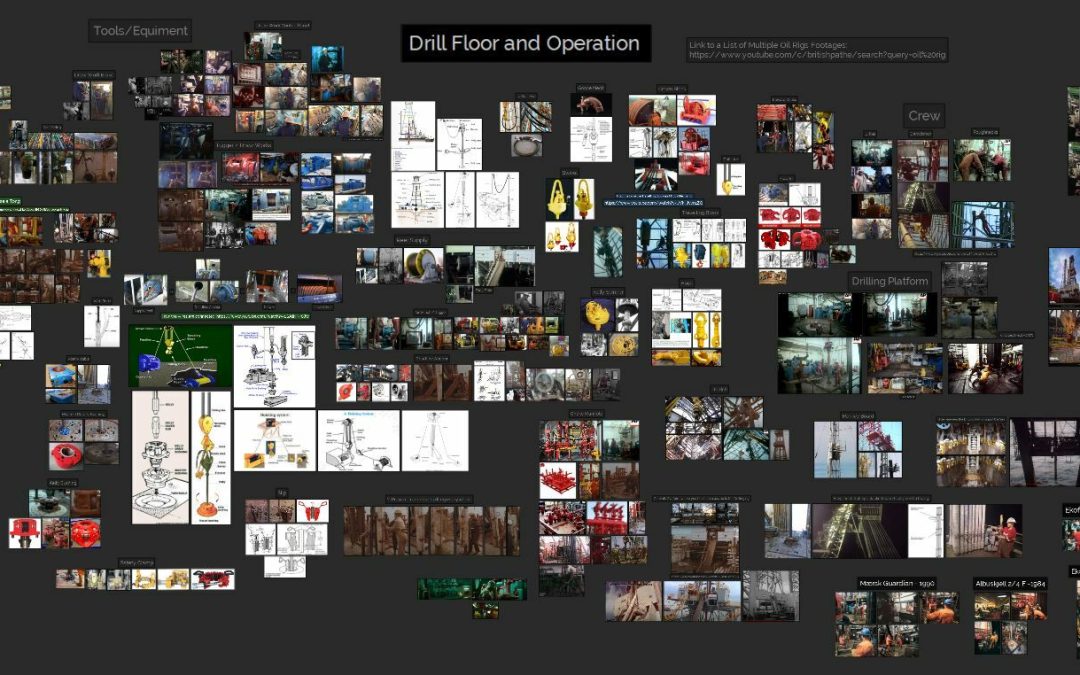 Development Diary Part V – January ’24